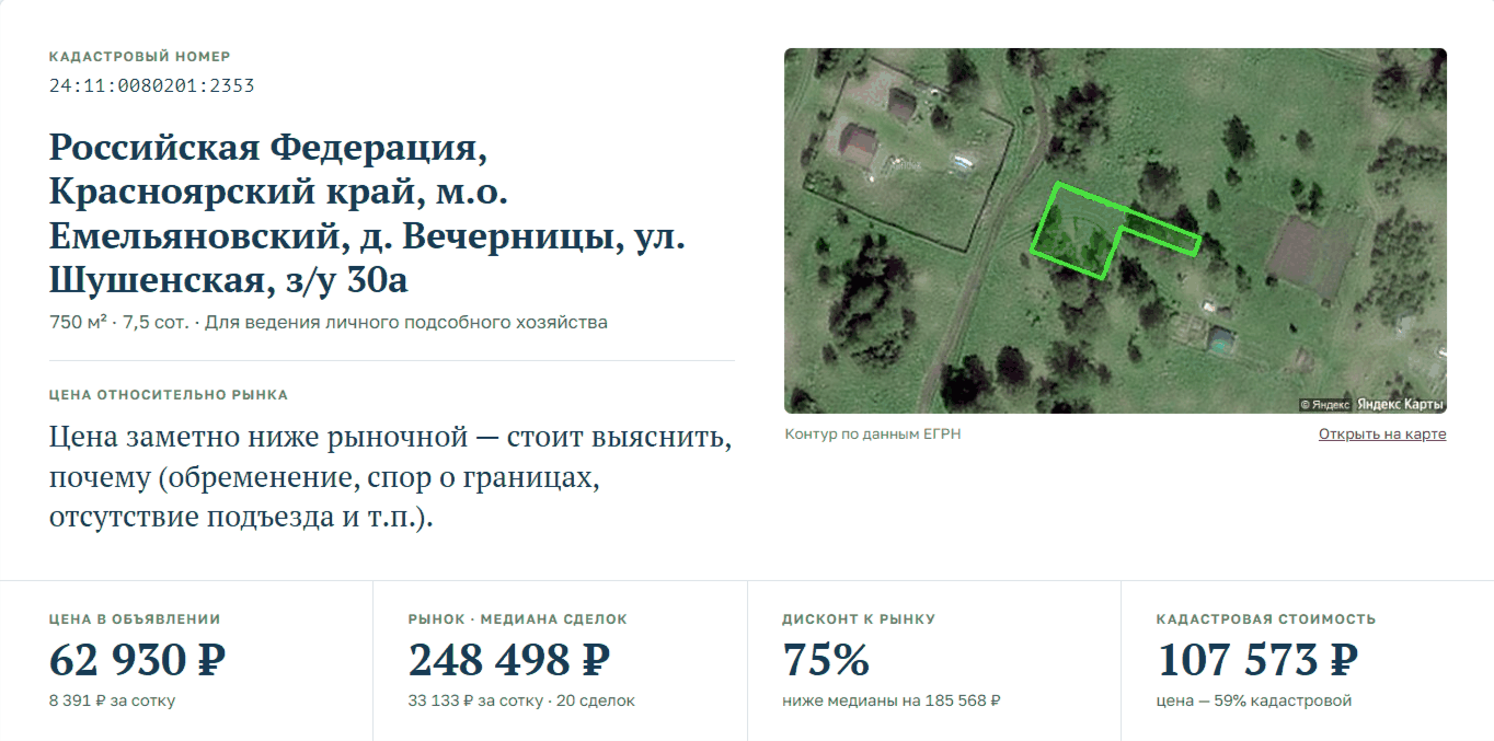 Начало отчёта: кадастровый номер, адрес, карта с контуром участка (Яндекс Карты, контур по данным ЕГРН), площадь, вид использования, ответ о цене относительно рынка и полоса значений: цена, медиана сделок, дисконт, кадастровая стоимость